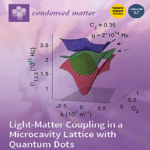 Иллюстрация исследований, проводимых в ДОНФТИ, на обложке журнала “Condensed matter”
